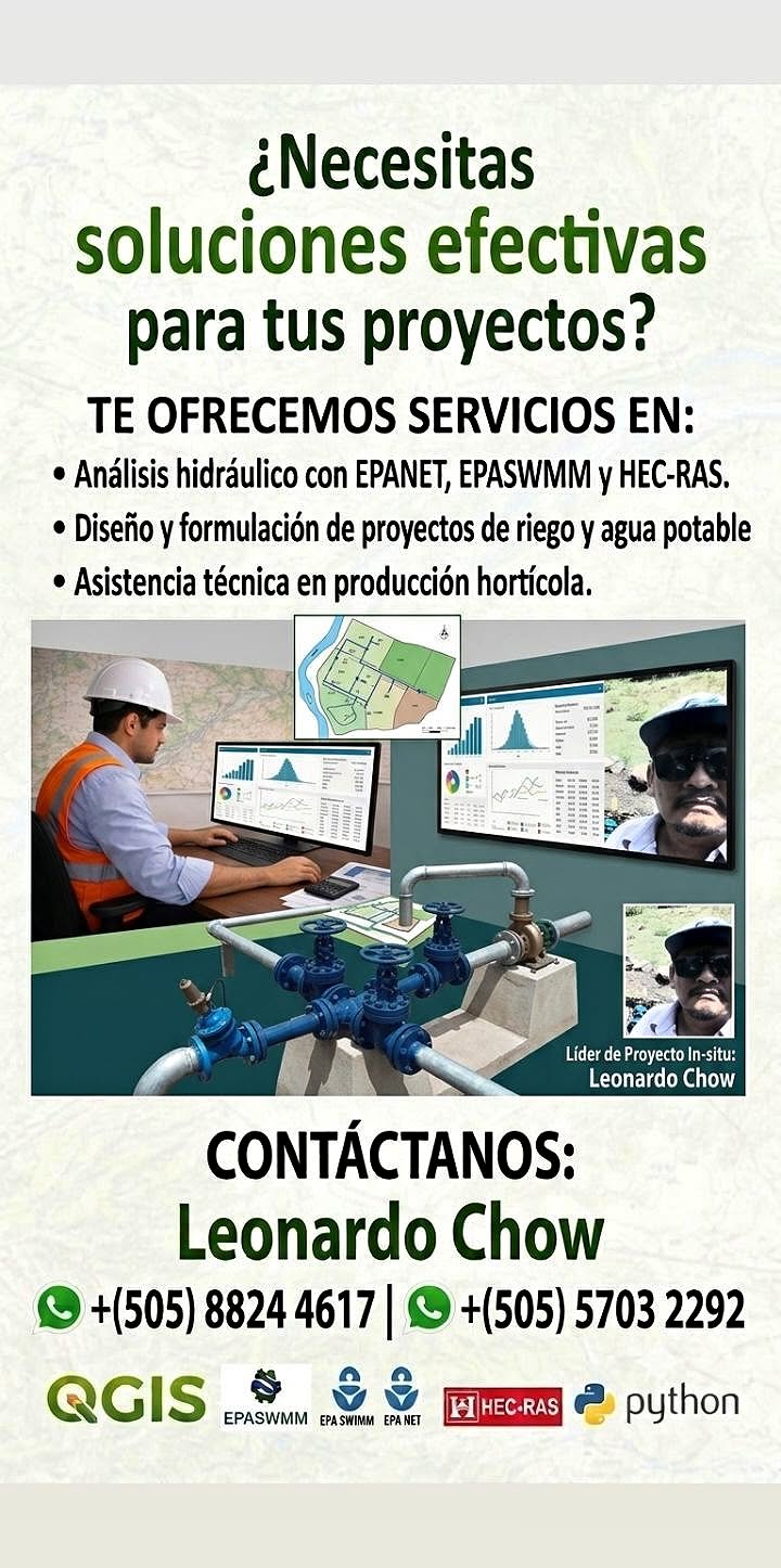 Diseño de sistemas de riego por goteo